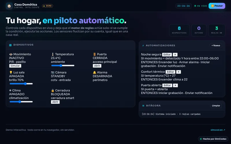 Automatizacion