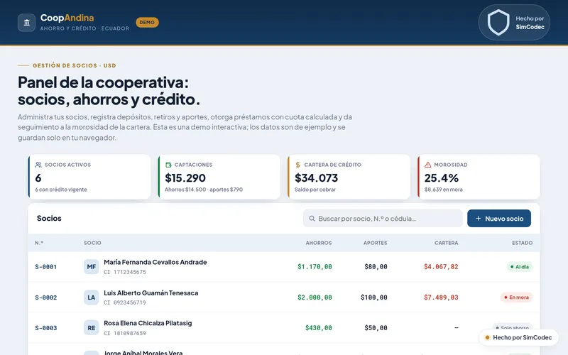 Cooperativa de ahorro