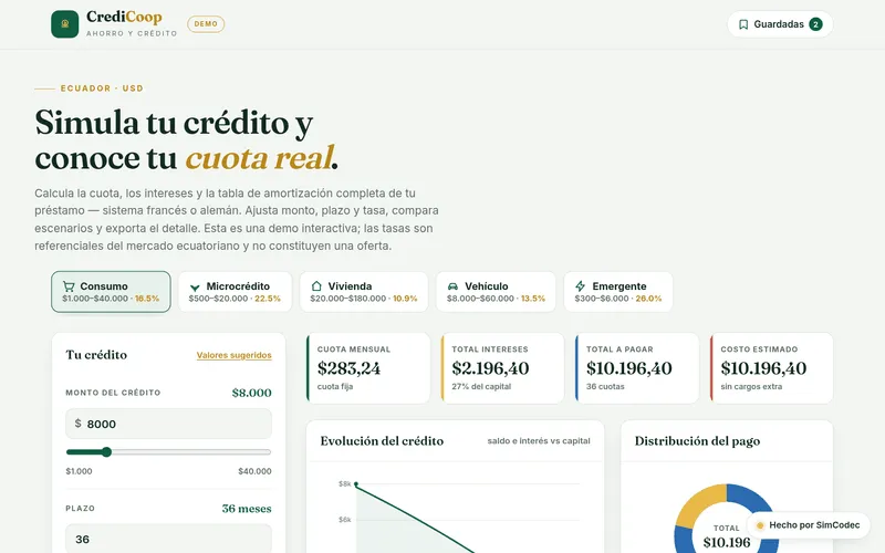 Simulador de credito