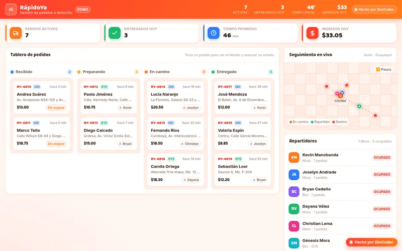 Gestion de delivery