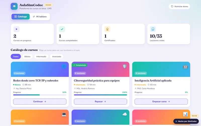 Plataforma de cursos