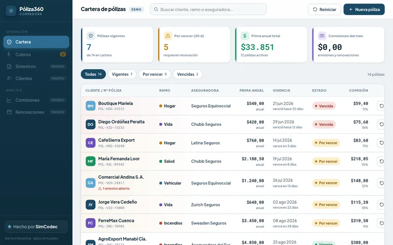 Corredora de seguros