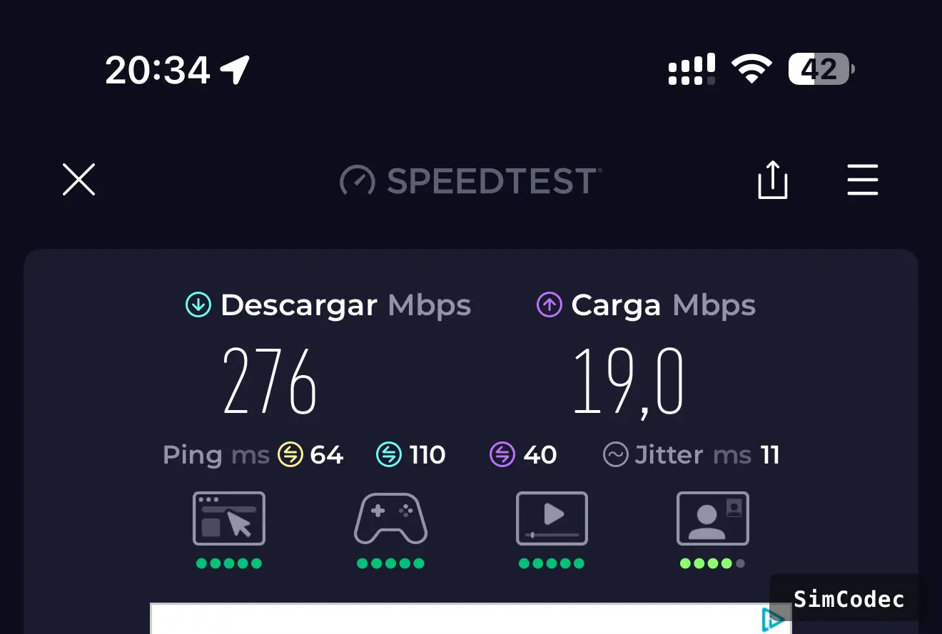 Prueba de velocidad: 276 Mbps