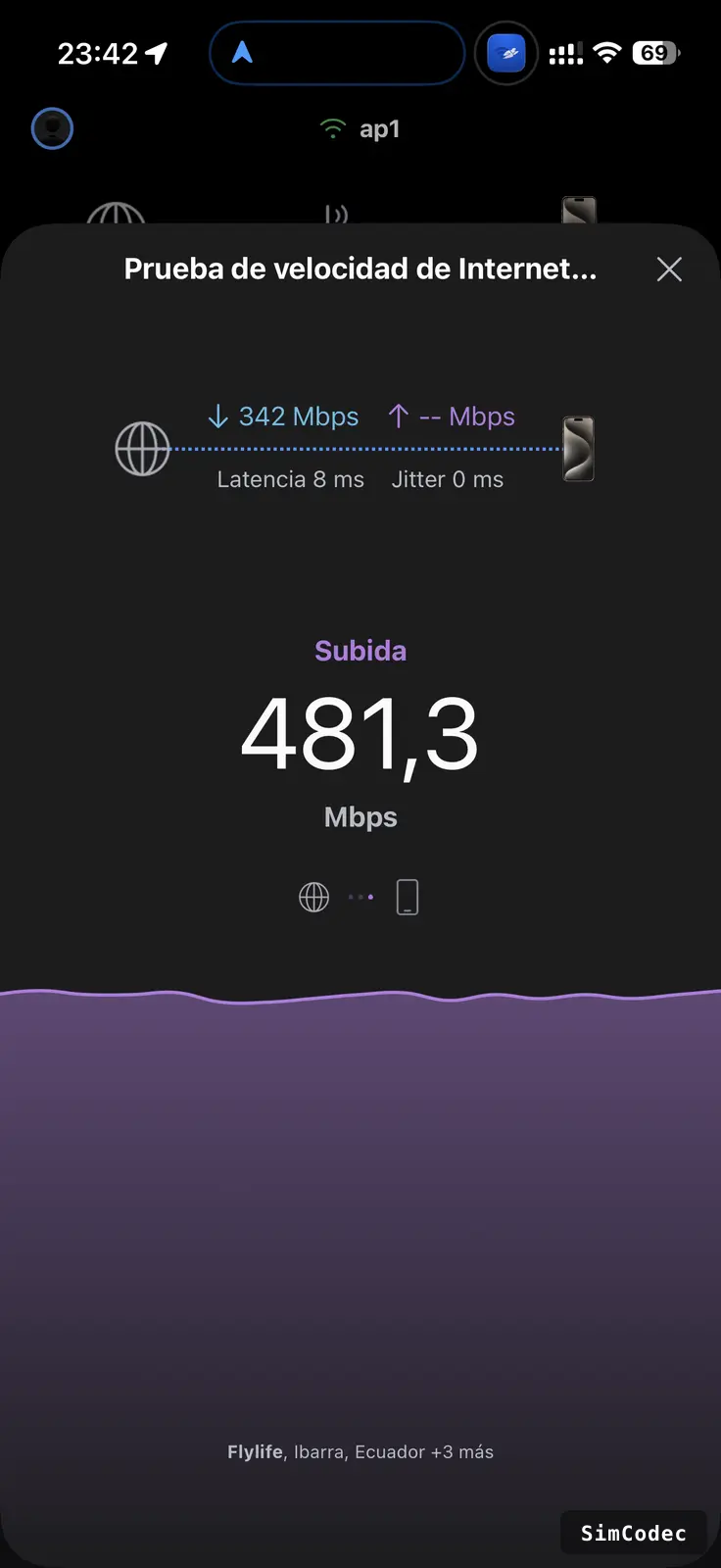 Prueba de velocidad: 481 Mbps